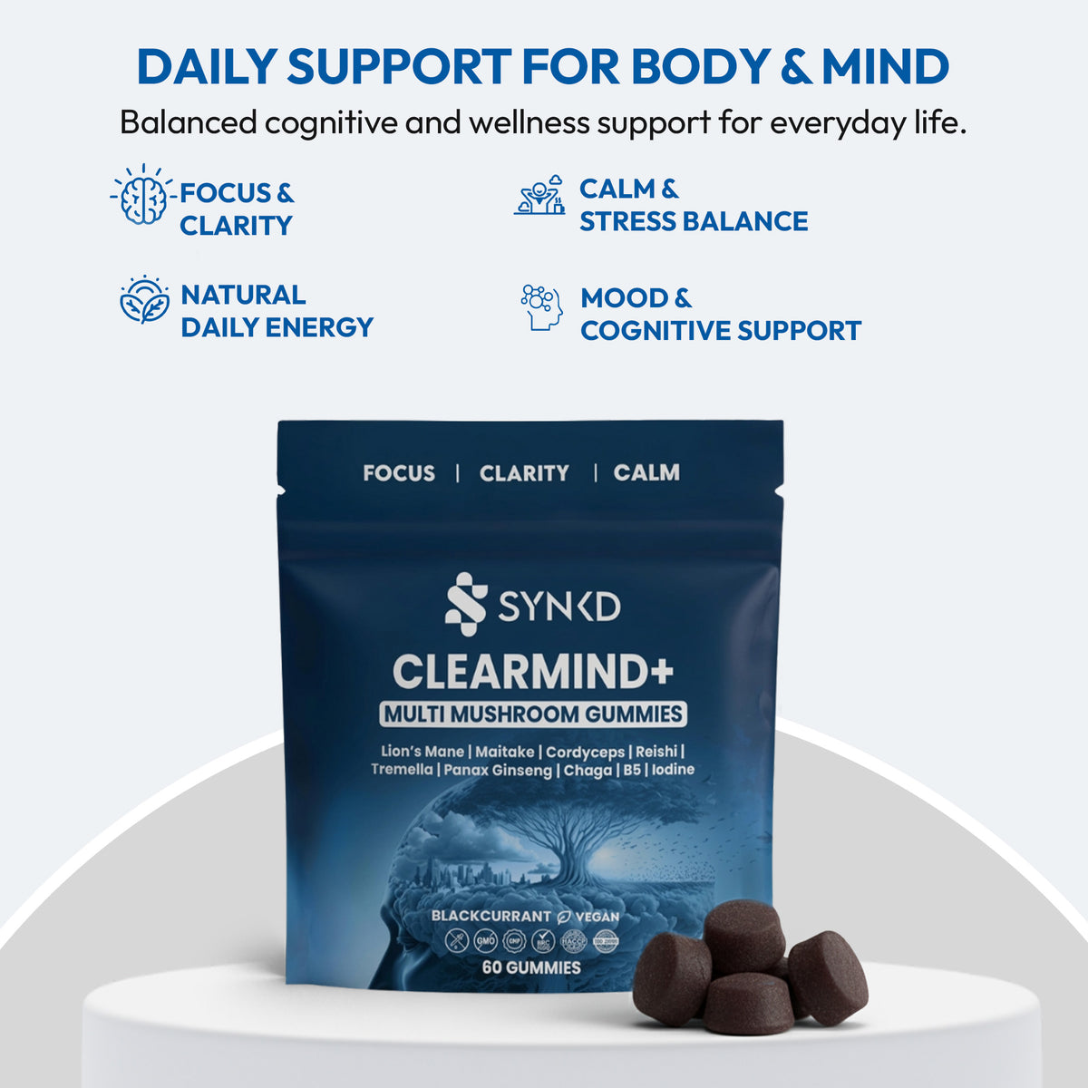 ClearMind+ Focus & Energy Mushroom Gummies 1953mg