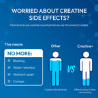 SYNKD Creatine+ Gummies