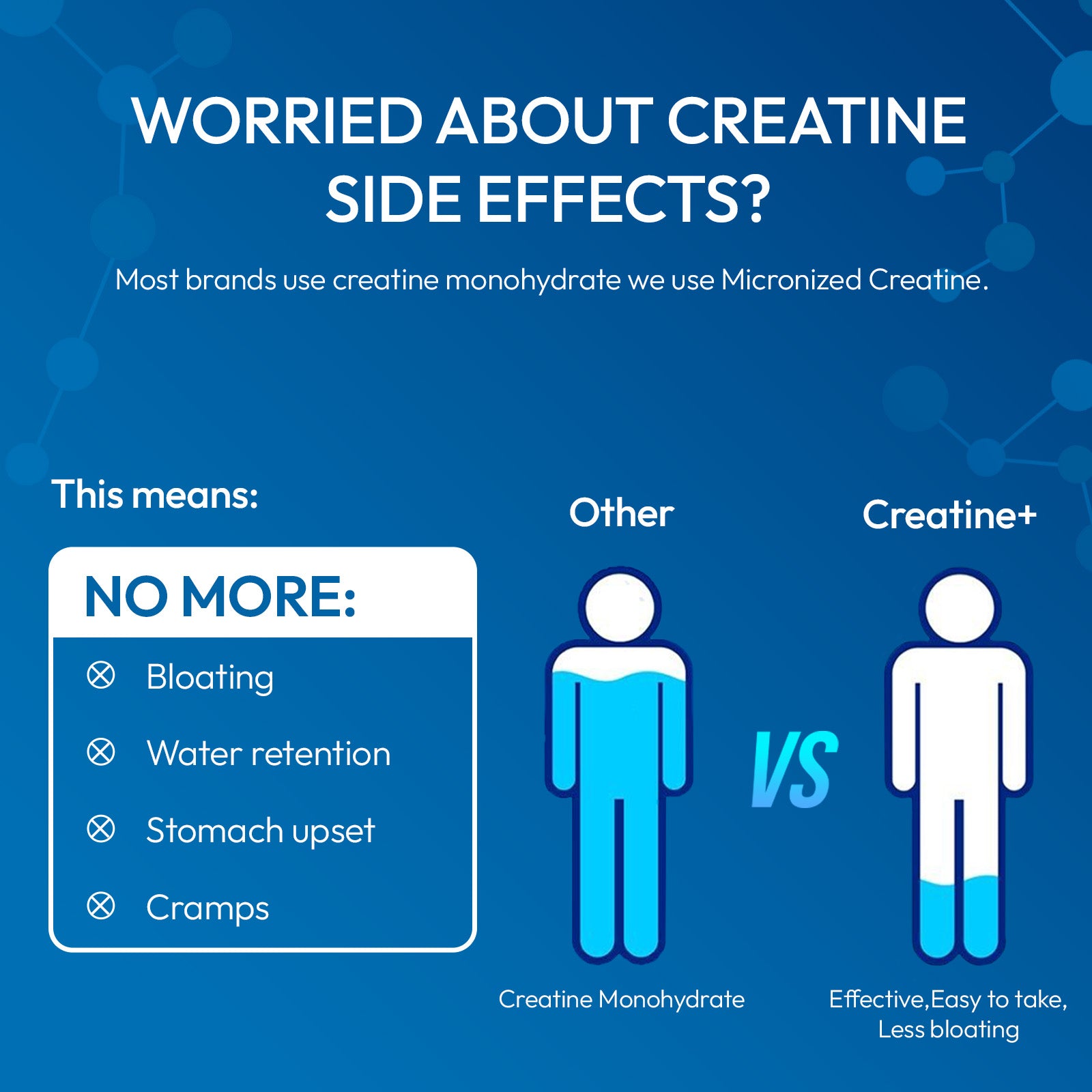 SYNKD Creatine+ Gummies