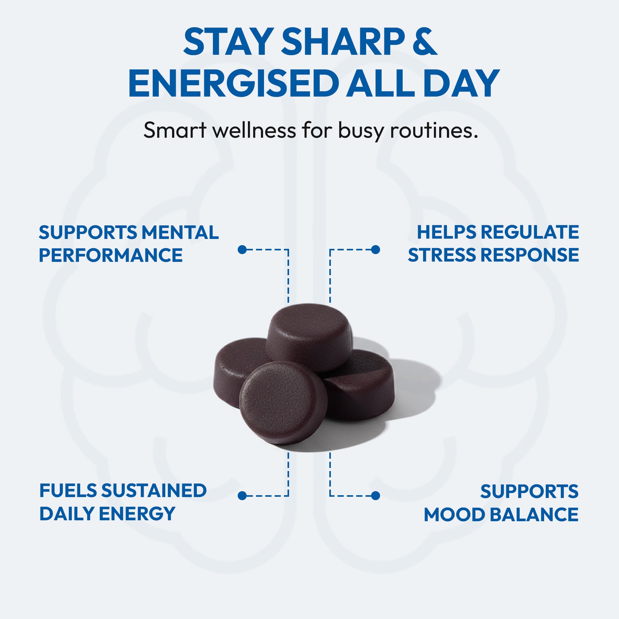 ClearMind+ Focus & Energy Mushroom Gummies (1953mg)