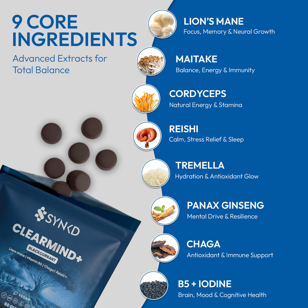 ClearMind+ Focus & Energy Mushroom Gummies (1953mg)