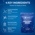 SYNKD Creatine+ Gummies