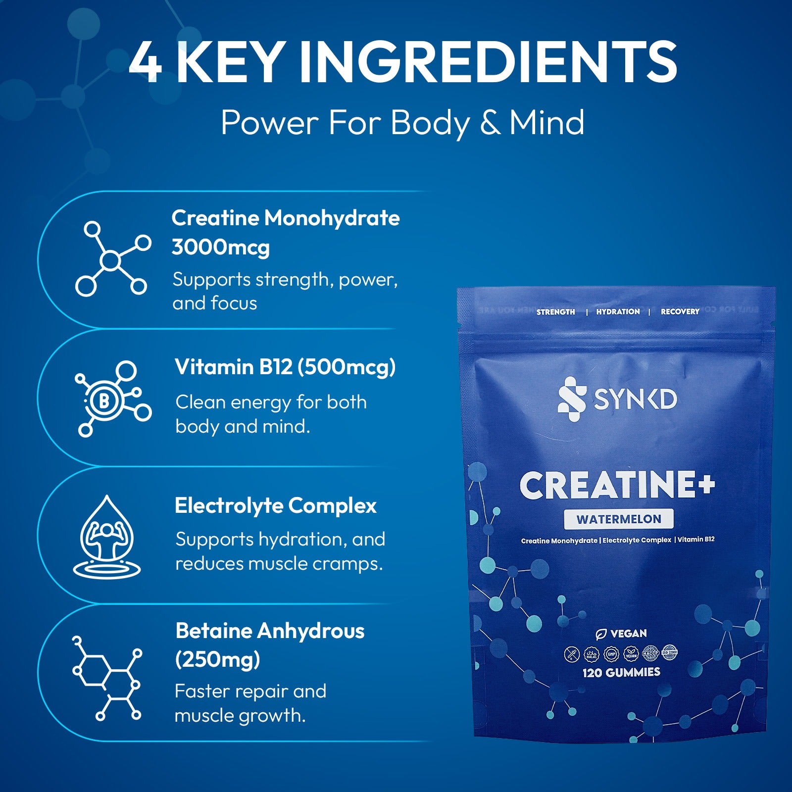 SYNKD Creatine+ Gummies