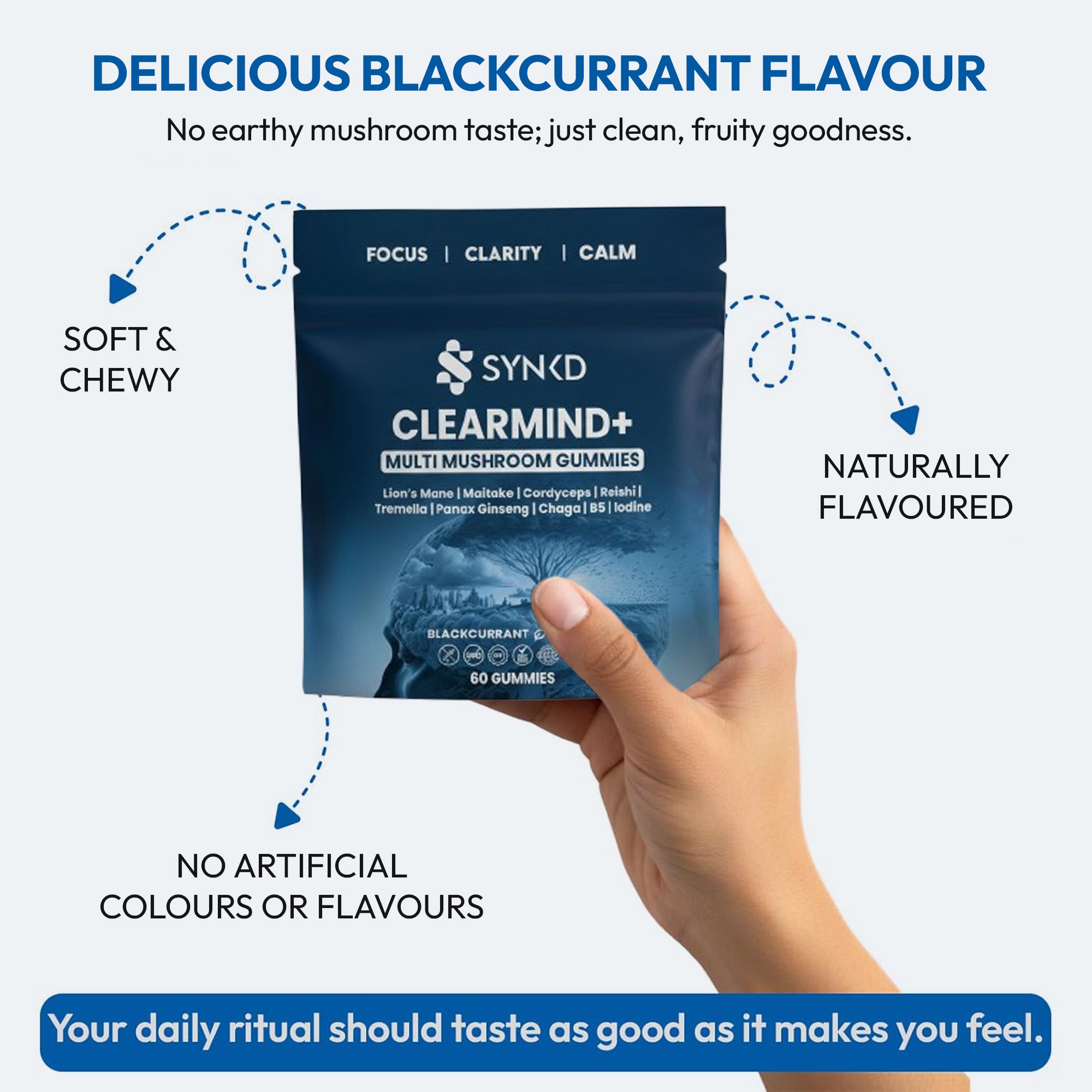 ClearMind+ Focus & Energy Mushroom Gummies (1953mg)