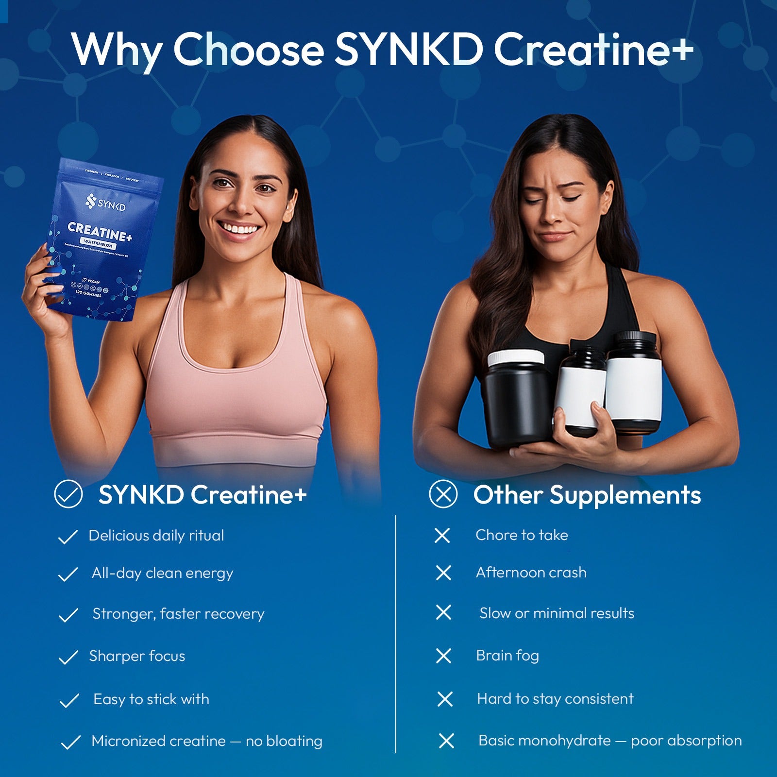 SYNKD Creatine+ Gummies