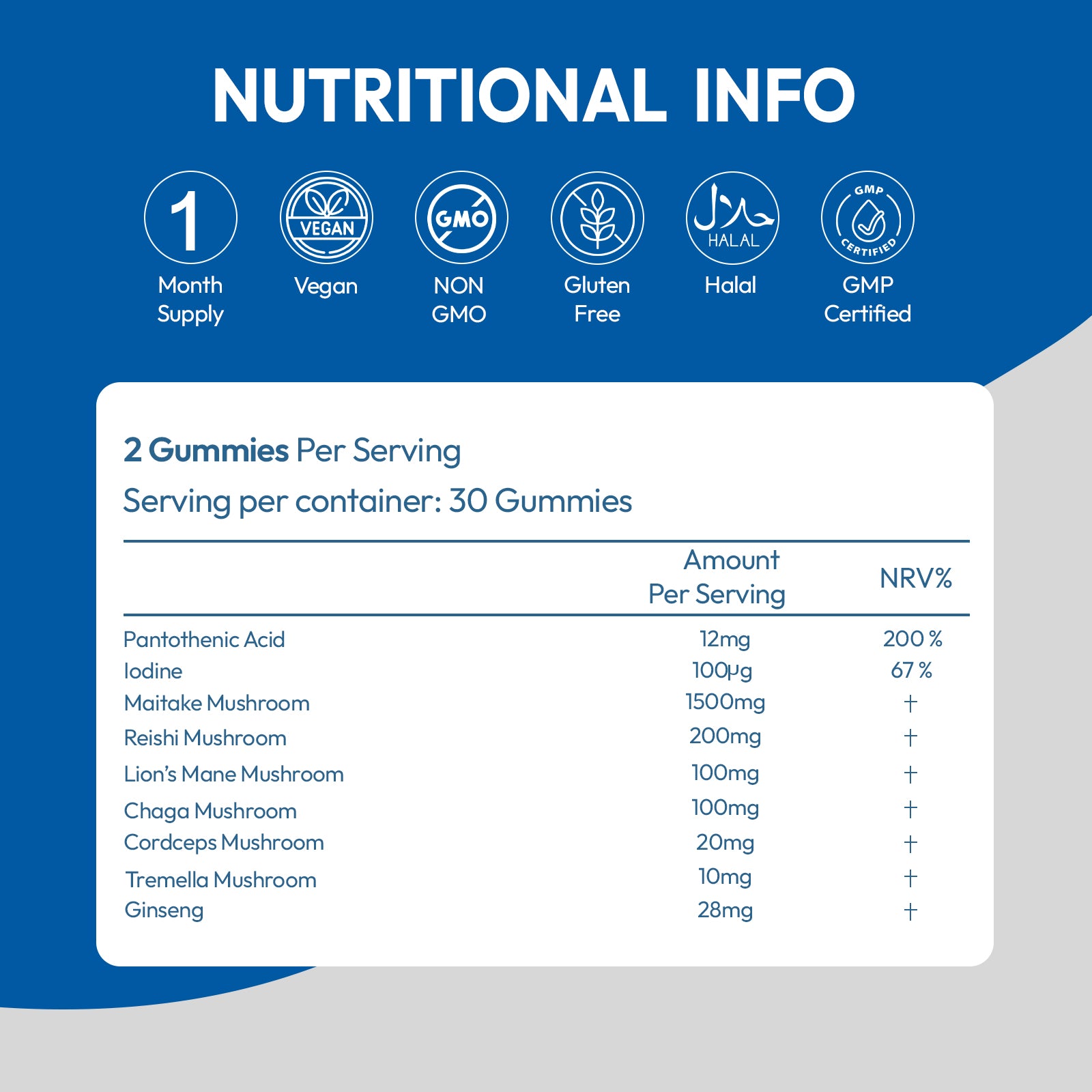 ClearMind+ Focus & Energy Mushroom Gummies (1953mg)