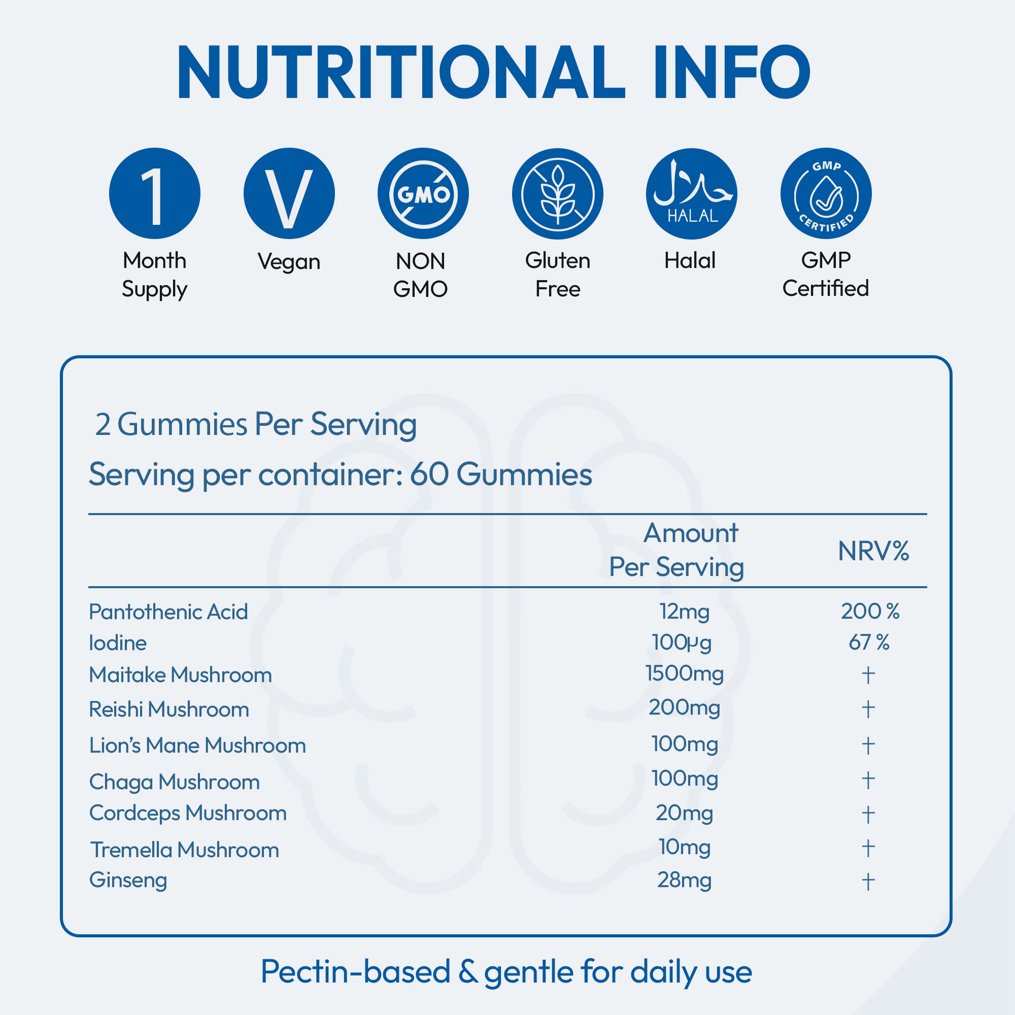 ClearMind+ Focus & Energy Mushroom Gummies (1953mg)