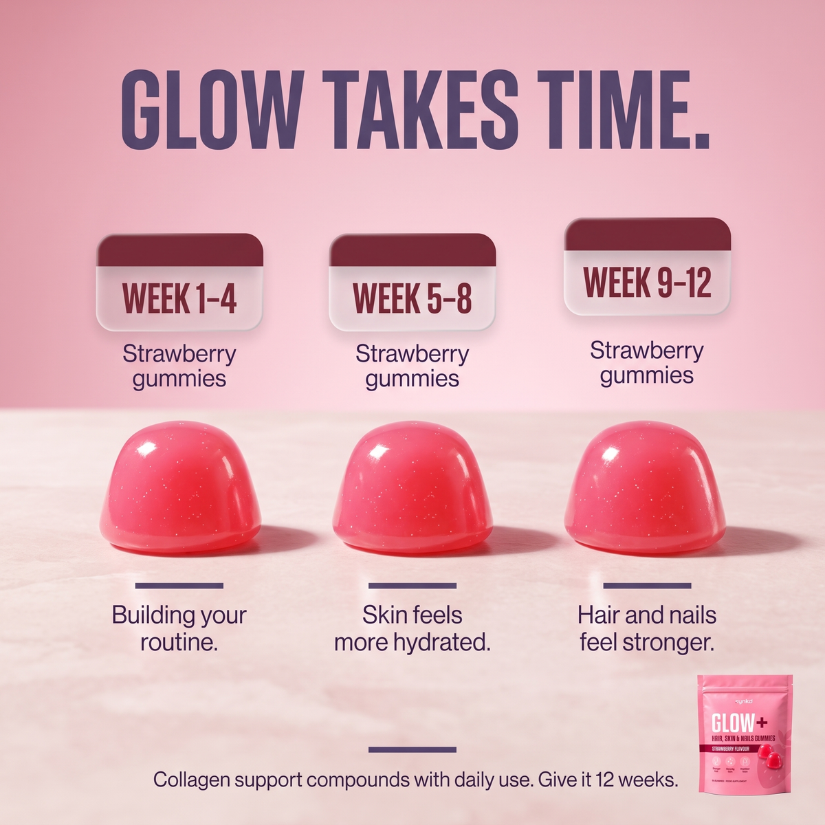 Glow+ Marine collagen gummies for hair skin and nails