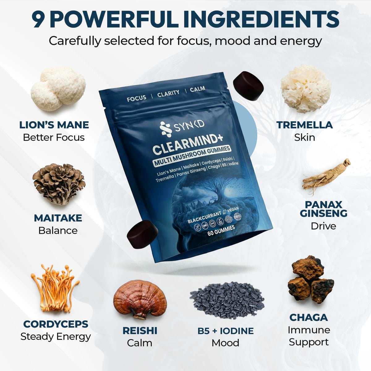 Focus & Energy Mushroom Gummies – 7 Superfood Extracts, 1953mg