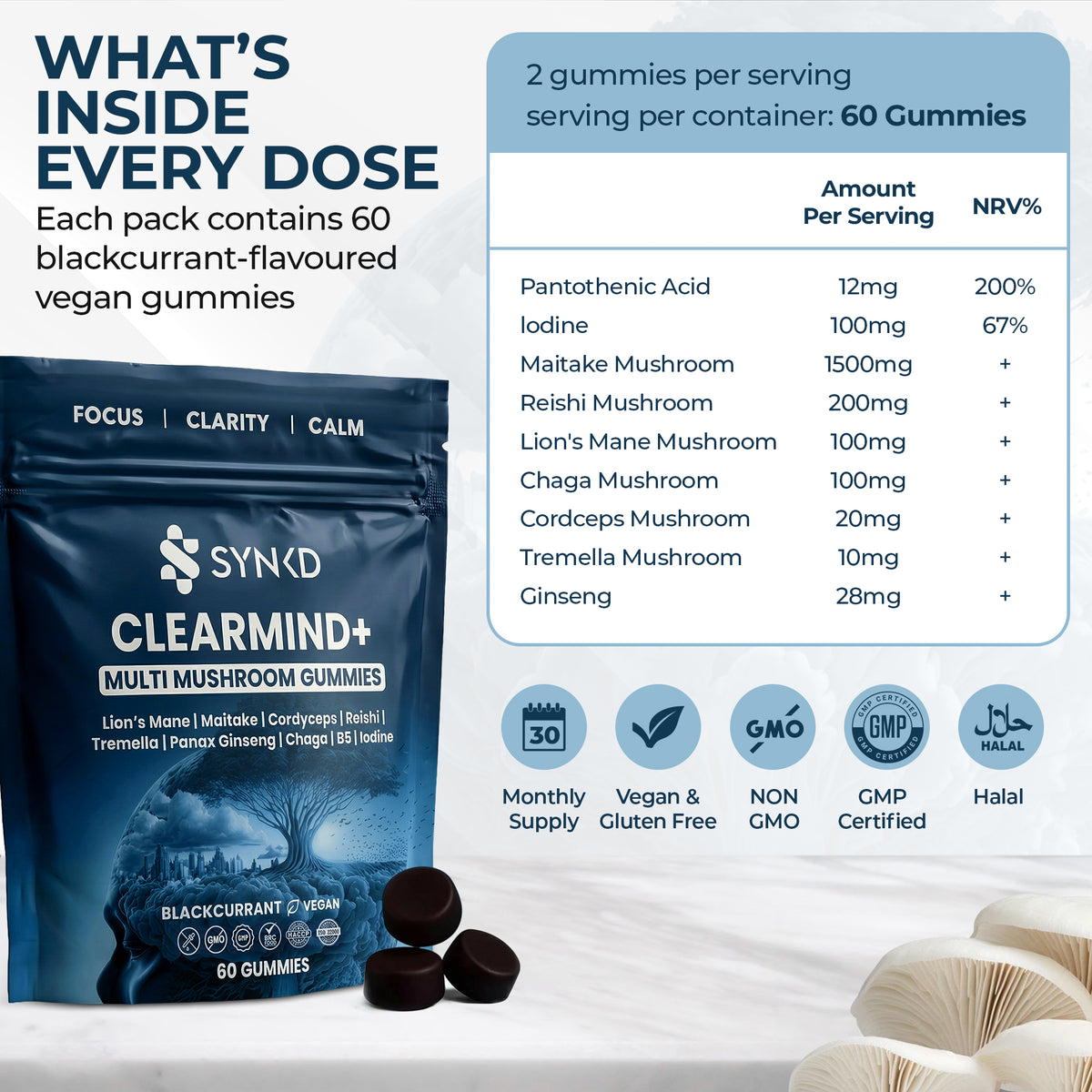 Focus & Energy Mushroom Gummies – 7 Superfood Extracts, 1953mg