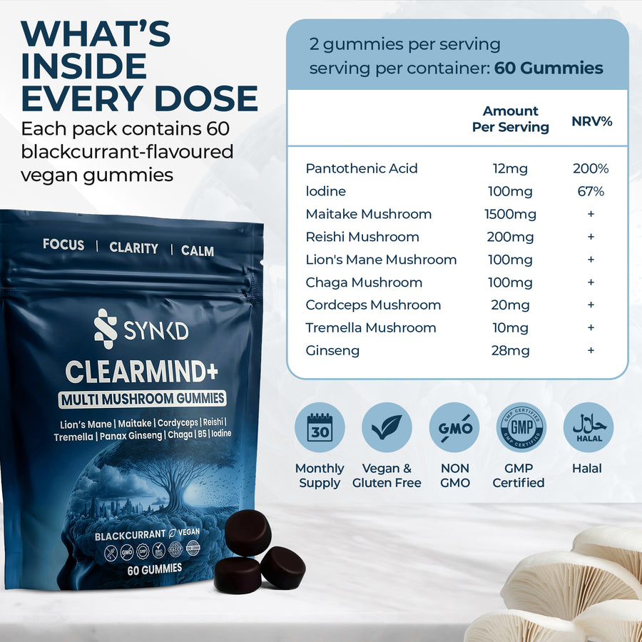 Focus & Energy Mushroom Gummies – 7 Superfood Extracts, 1953mg