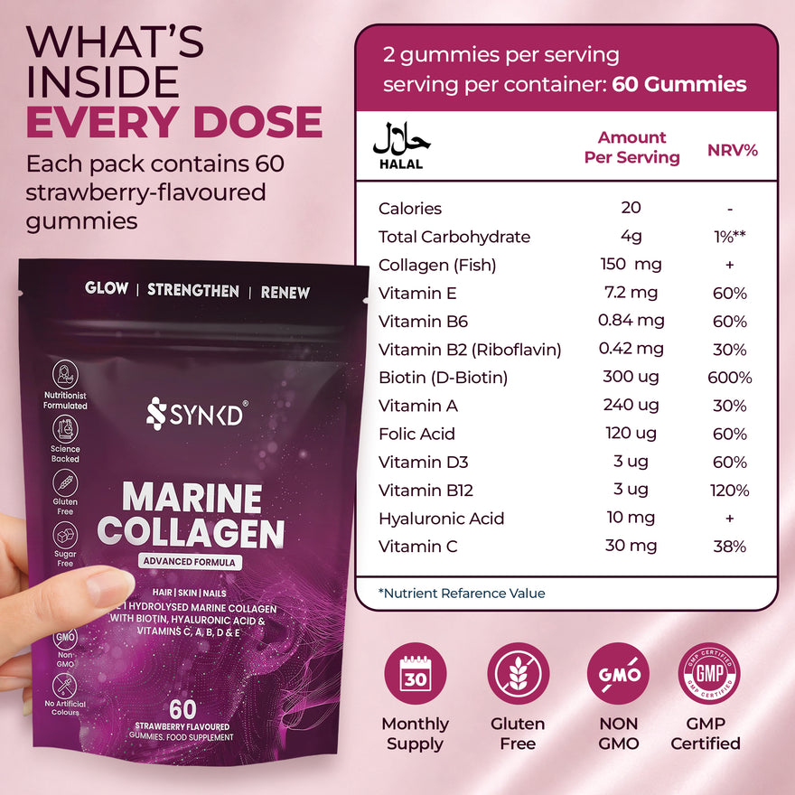 SYNKD Marine Collagen Gummies – Hair, Skin & Nails Support