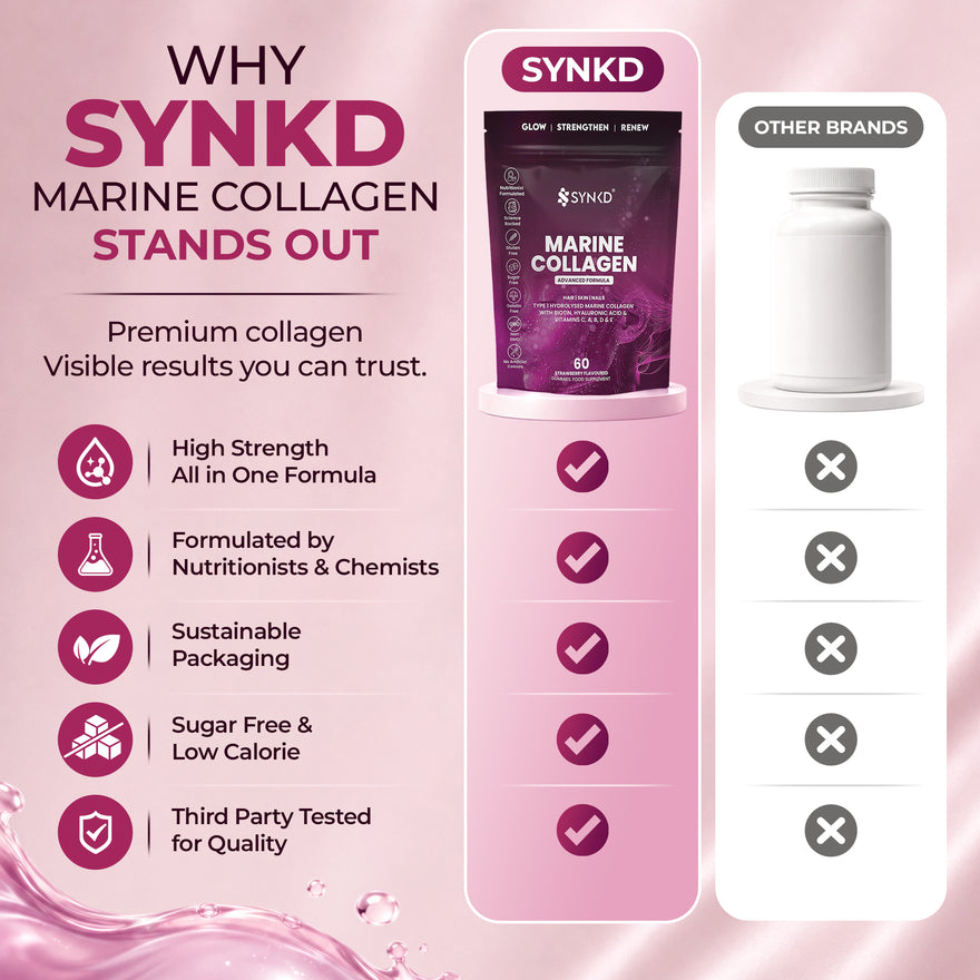 SYNKD Marine Collagen Gummies – Hair, Skin & Nails Support