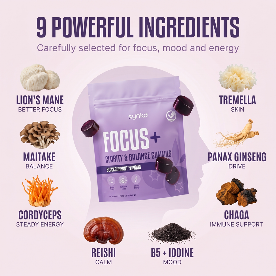 FOCUS+ Clarity & Balance Gummies